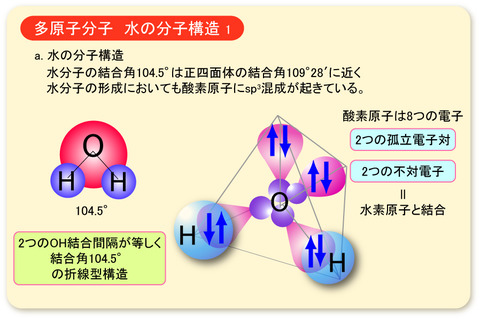 H2O