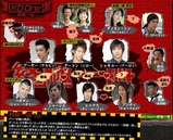  KOOne���˰��� chart