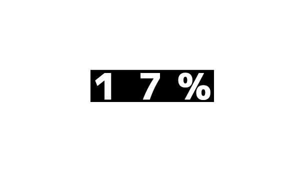 経済同友会「消費税率17%以上に」