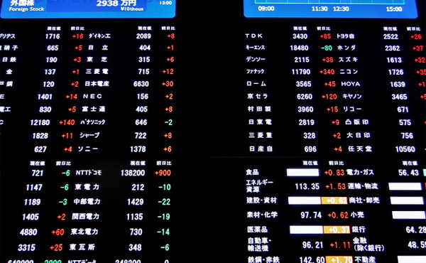 結局の所、銀行に貯金せずに株式に長期投資した方がいいの?