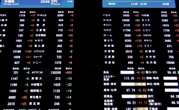 株価まだ上昇?証券トップ分析
