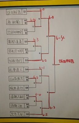 20180617165858_p
