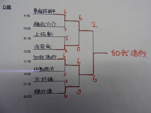 DSCN2267