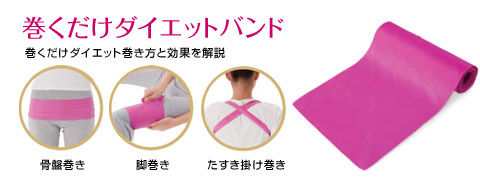 巻くだけダイエット巻き方