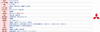 2013y11m03d_135454929