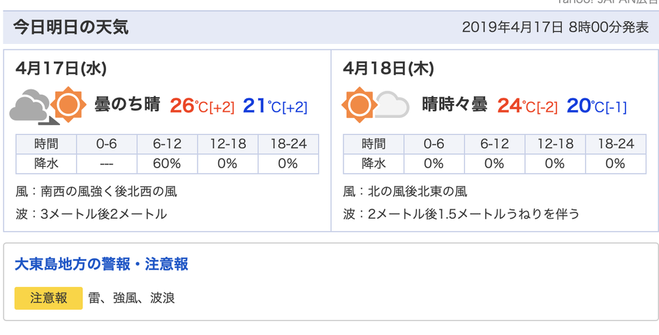 スクリーンショット 2019-04-17 08.52.57
