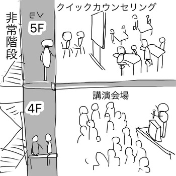 7FCF2E19-7A73-412C-9A30-8F8234470B2F