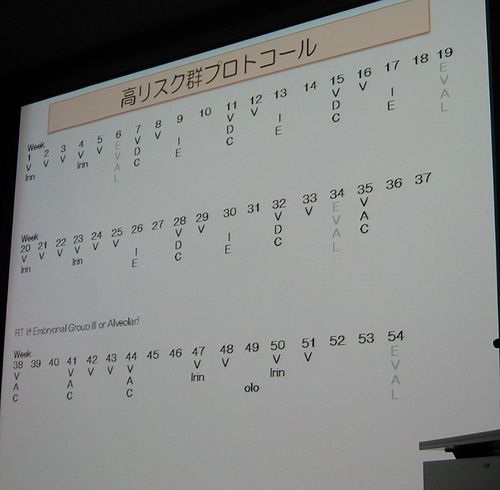 �ٰ桡������12-1