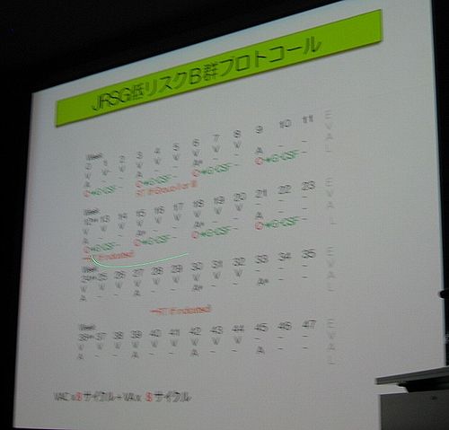 �ٰ桡������11-1