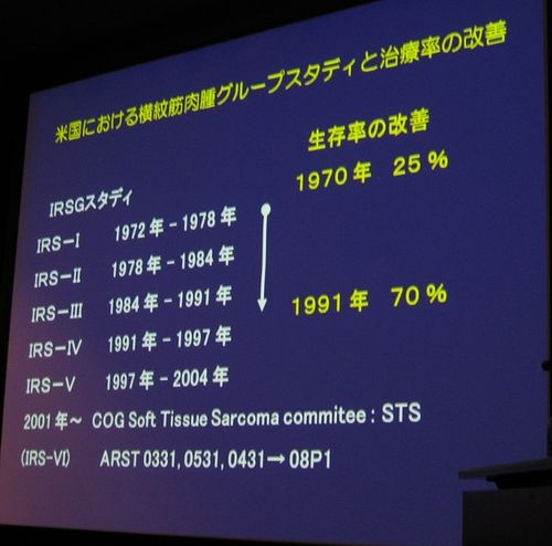 �ٰ桡������7-2