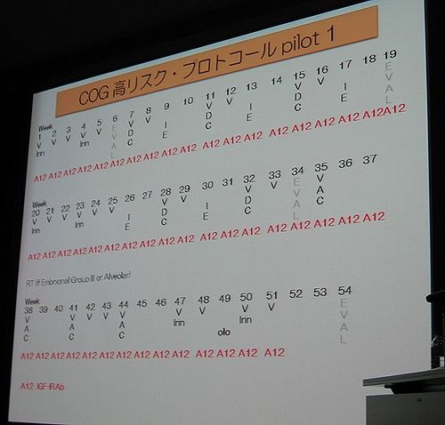 �ٰ桡������12-2