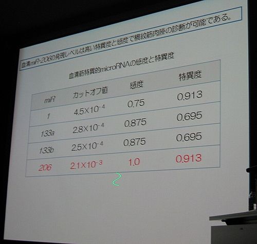 �ٰ桡������18