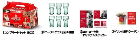 キット