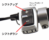 ネクサス
