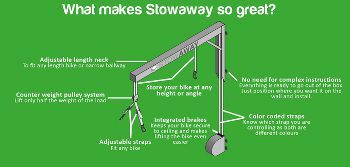 Stowaway