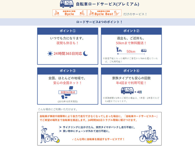 ロードサービス