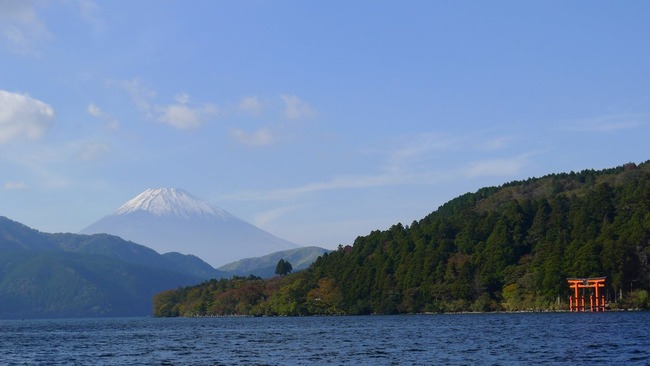 芦ノ湖・富士山・箱根神社鳥居
