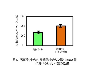 2018110603