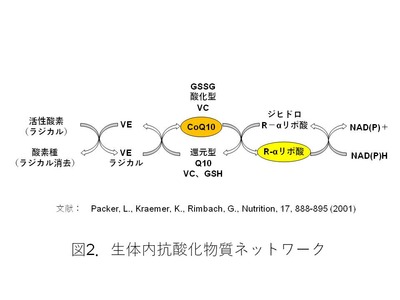 2018072303