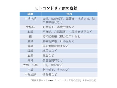 2018072301