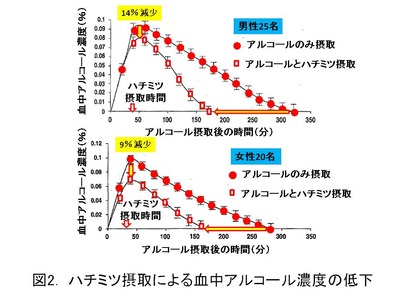 2019031102