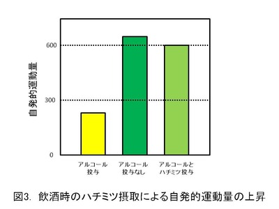 2019031103