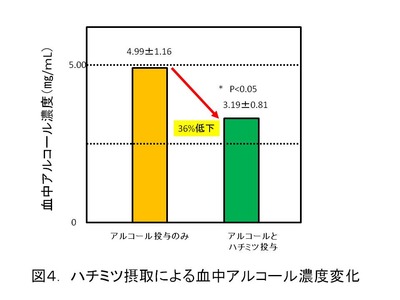 2019031104