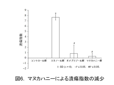 2019031106