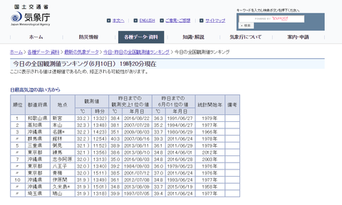 SnapCrab_NoName_2017-6-10_20-3-23_No-00
