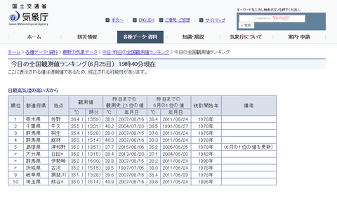 SnapCrab_NoName_2018-6-25_20-9-49_No-00