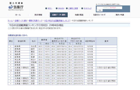 SnapCrab_NoName_2017-7-8_22-17-42_No-00