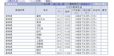 SnapCrab_NoName_2018-6-13_12-15-8_No-00