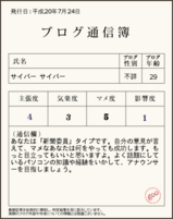 ブログ通信簿