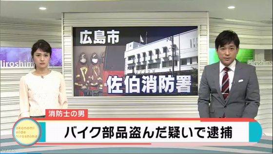 ハーレー部品盗難