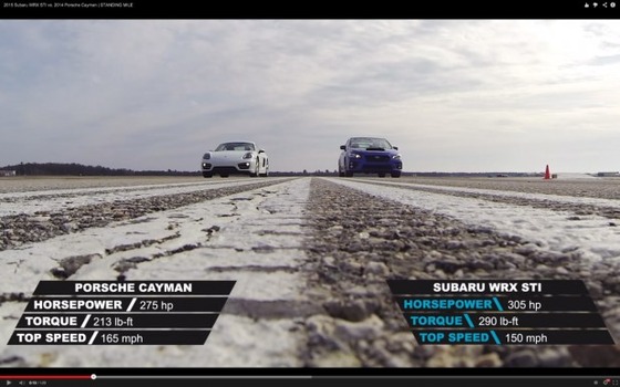 Cayman_WRX_01-618x386
