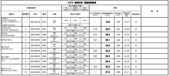 SUZUKI_01-20160831084757