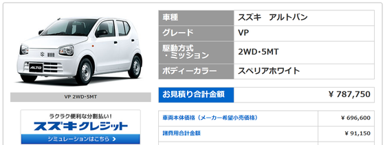 スズキさんの69万円激安軽自動車ｗｗｗ