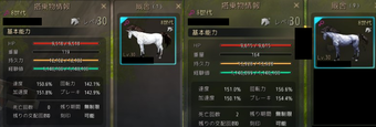 我が家最速