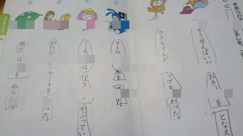 BlogPaint
