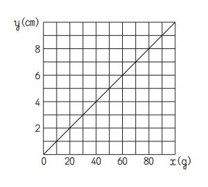WS000262