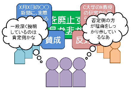 ディベートって5