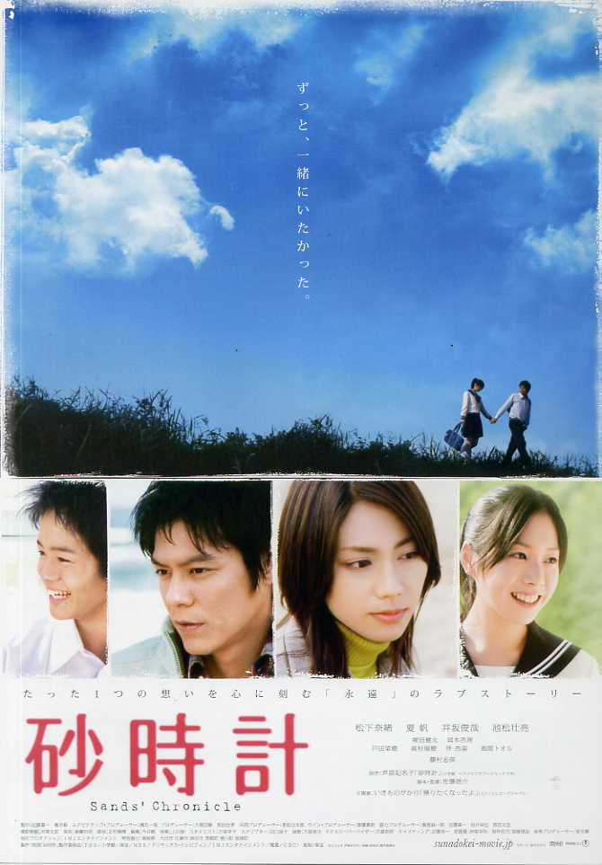 砂時計 DVD-BOX II　DVD Amazon.co.jp: 砂時計 DVD-BOX I : 佐藤めぐみ, 芦原妃名子