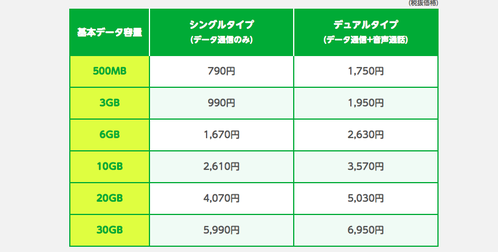 スクリーンショット 2018-10-28 13.41.10