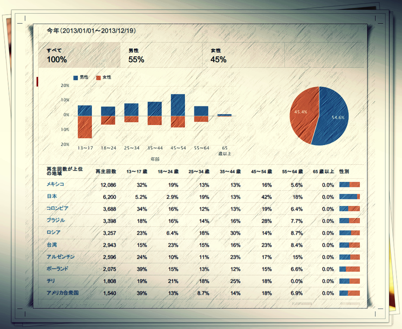 cap20131222