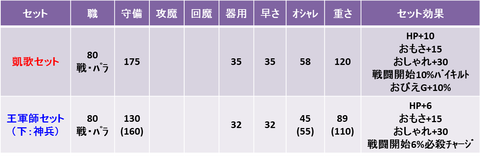 凱歌