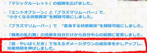 BlogPaint