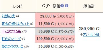 羊上