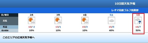 reoma20160306weather