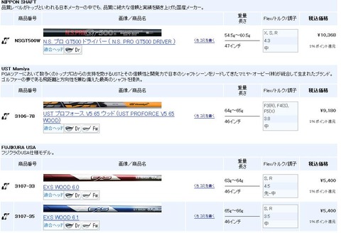 GEOTECHSHAFTFITEING4