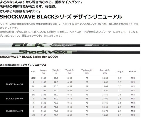 SHOCKWAVEBLACKSS